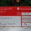 Taunus Sparkasse: Scheckübergabe